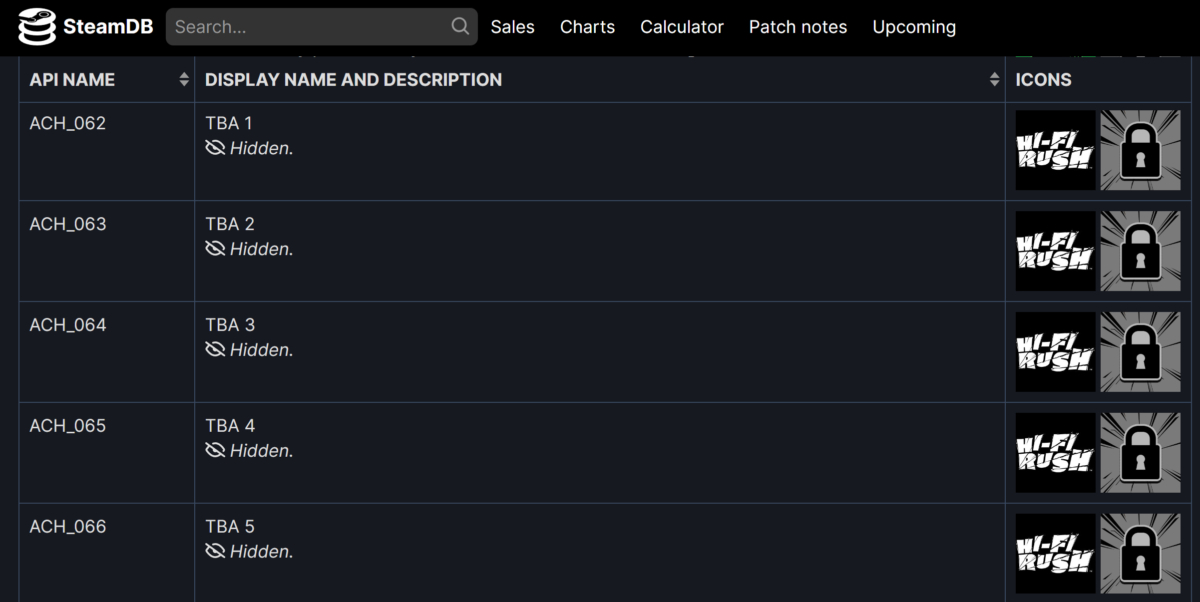 Скрин из steamdb