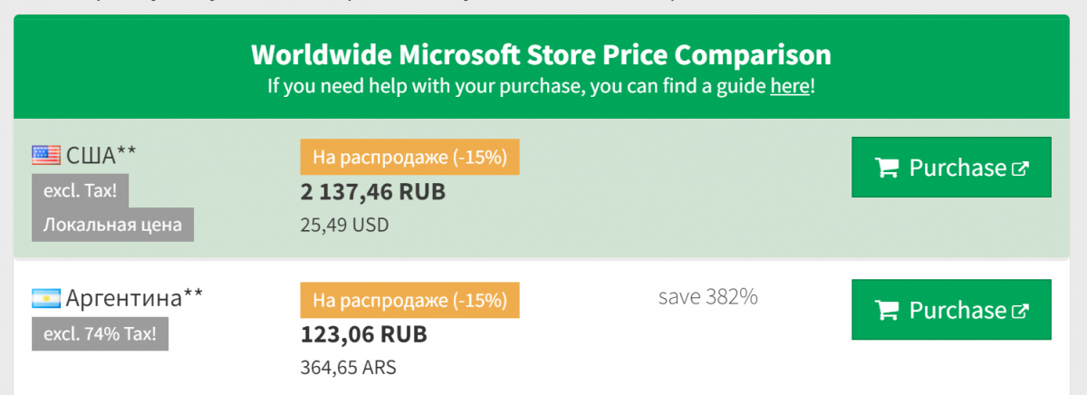 Цена в Аргентинском Store 365 песо, что ориентировочно всего 120 рублей.